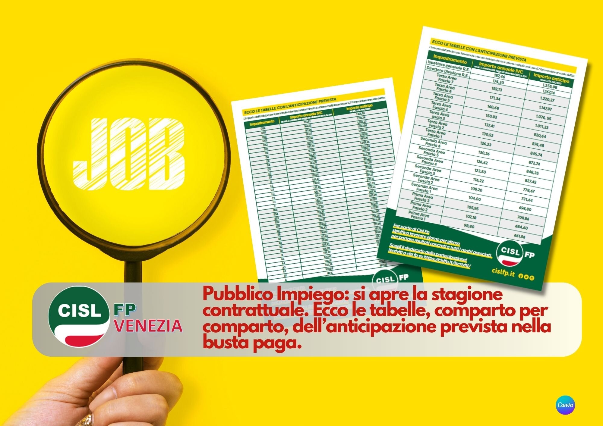 CISL FP Venezia. Si apre la stagione contrattuale. Le risorse e tutte le tabelle con gli anticipi CISL FP Venezia. Si apre la stagione contrattuale. Le risorse e tutte le tabelle con gli anticipi