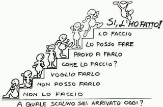 aree tematiche.jpeg aree tematiche.jpeg