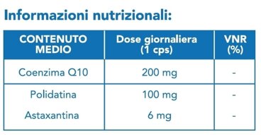 tabella componenti.jpeg tabella componenti.jpeg