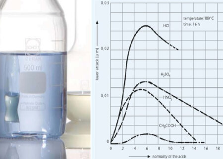 3e15f81c1f1b40508148bc3e049423f4