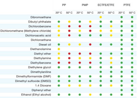 46ca8e8c320c4450a88ad3c8890b0aac