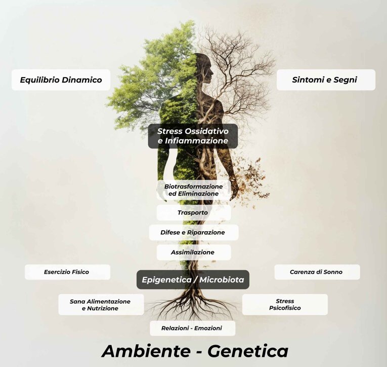 uomo-albero-scritte-d.jpeg