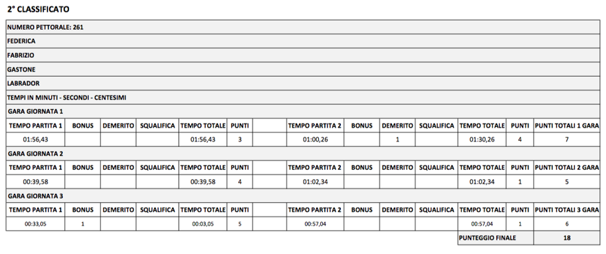 cc227861-665f-4cb0-8195-b5b99fd1599b