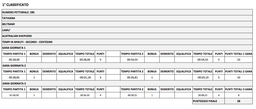 3c54f6a6-0472-4923-8e22-c77a07c2753c