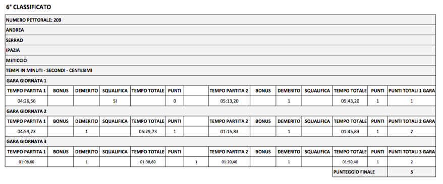 34b4b1c9-f649-49f2-b668-39fbd9b87747