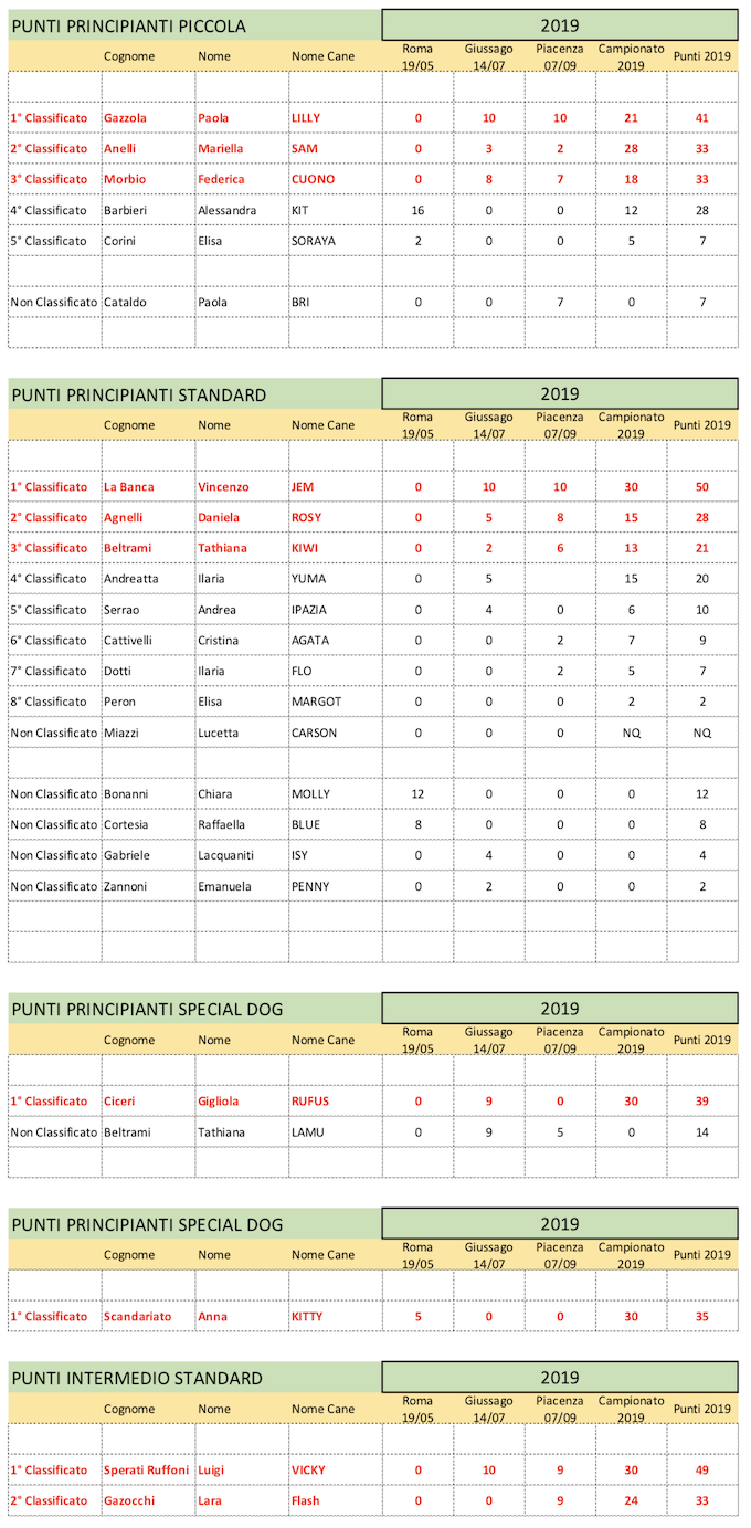 fe2a4f2d-a87e-43ee-a52f-4a7ff381807c