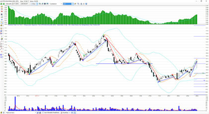 b0006b5f-51a9-4a93-a846-f54c146b1767