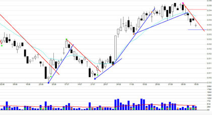 a1b48dd9-95f4-4af4-85b3-28a27115552a