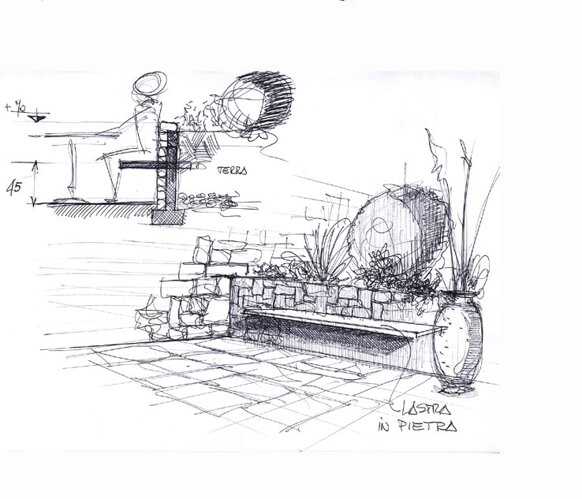 Disegno a china