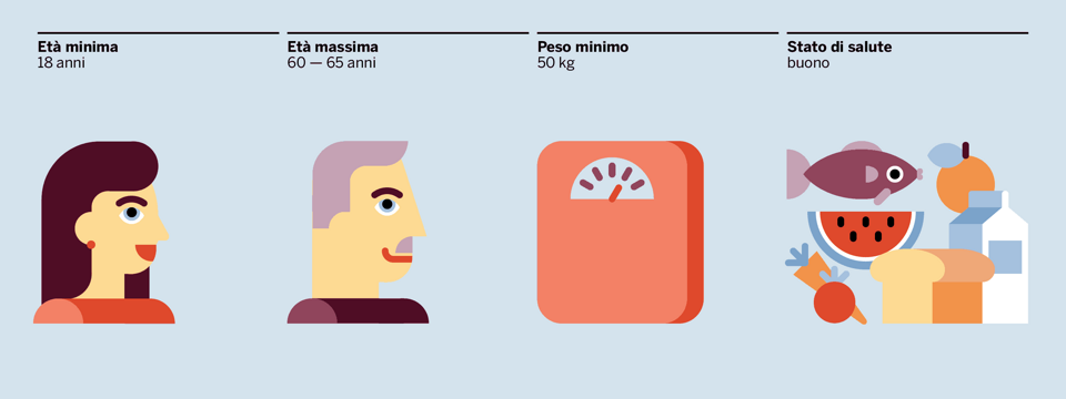 f77ef6c6-3c4c-40ee-b0ee-bb2229e3e921