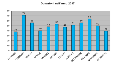 a7ed31cb-7b85-4008-8c6e-cb161383269d