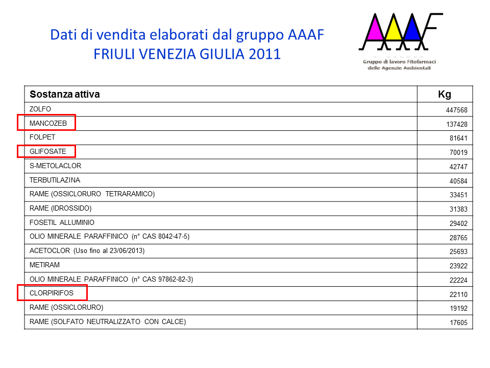 d0551690-9712-4bdd-b8fe-305ed40495e2