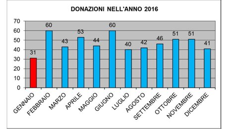 351ae3ce-6dc3-4a06-bf3e-39eb8cb74800