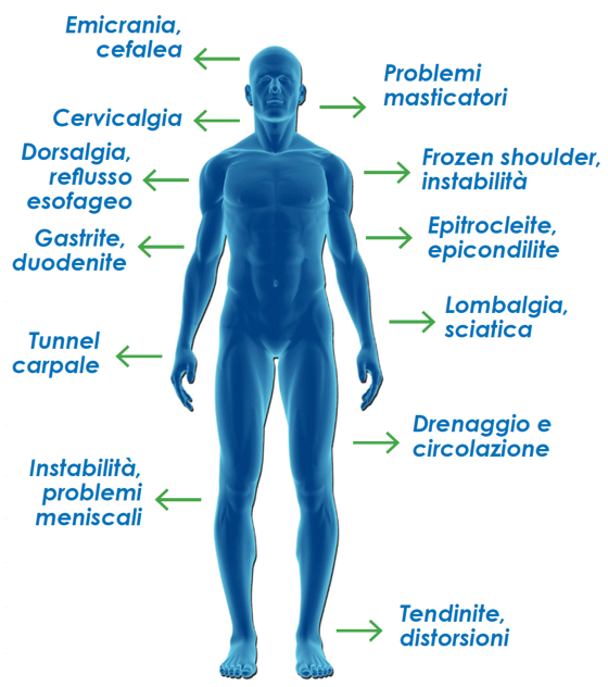 7ebb6f5e-914d-4b33-90b8-25087e2aae65