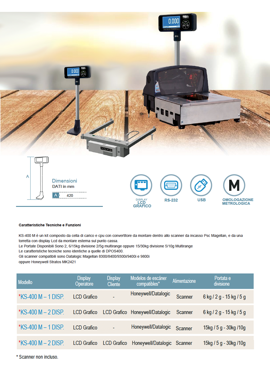 03704d54-0ab5-447d-8cc7-7567b10a63d8