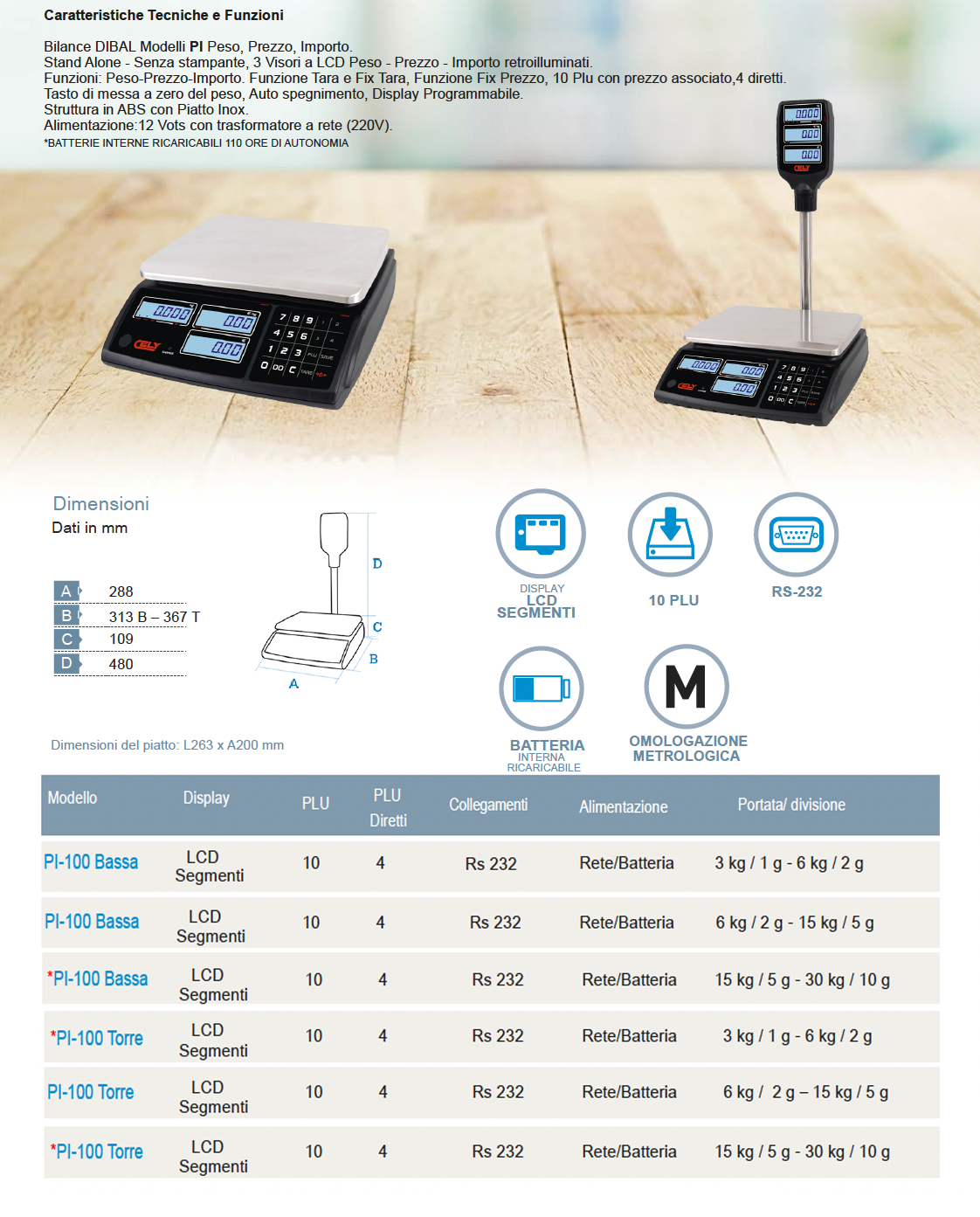 d71be9f4-4fcc-4e6e-8596-5b0e3aa209cf