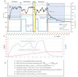 3d065088-f59f-4c56-8a24-65215ebea0d6