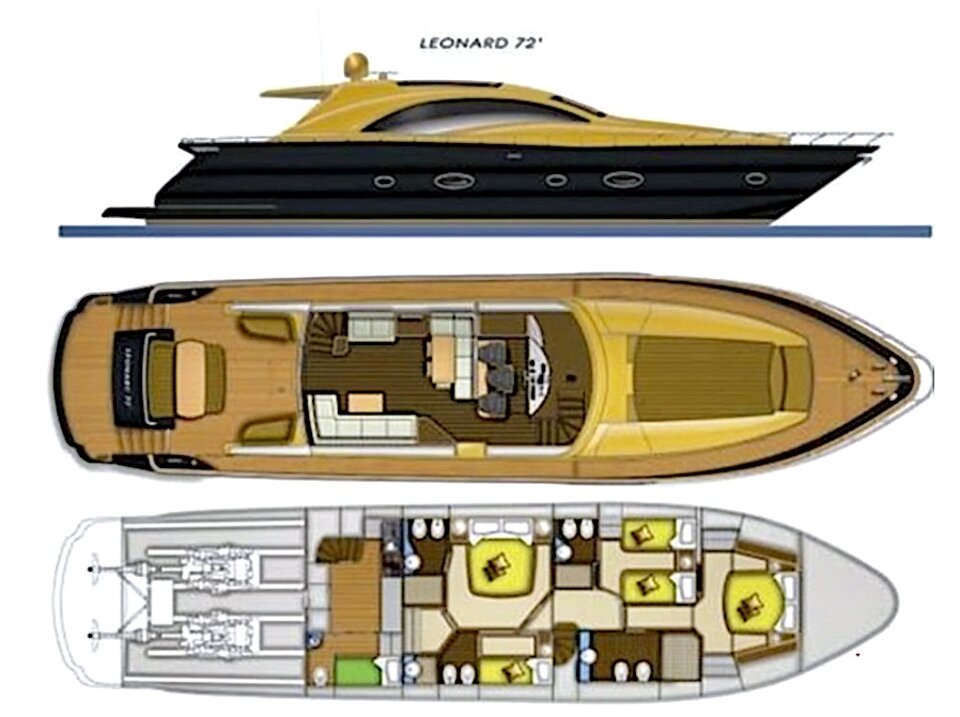 Design Design