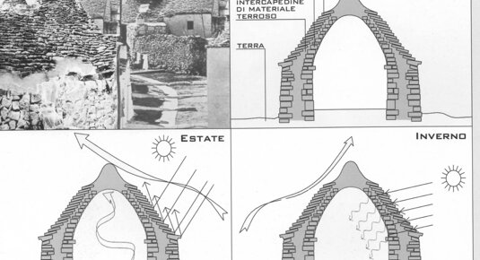 sezione_verticale_di_un_trullo_5e3302a355dc6.jpeg sezione_verticale_di_un_trullo_5e3302a355dc6.jpeg