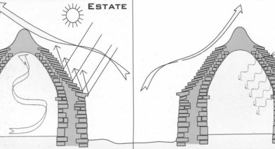 trullo-bioclimatica.jpeg trullo-bioclimatica.jpeg