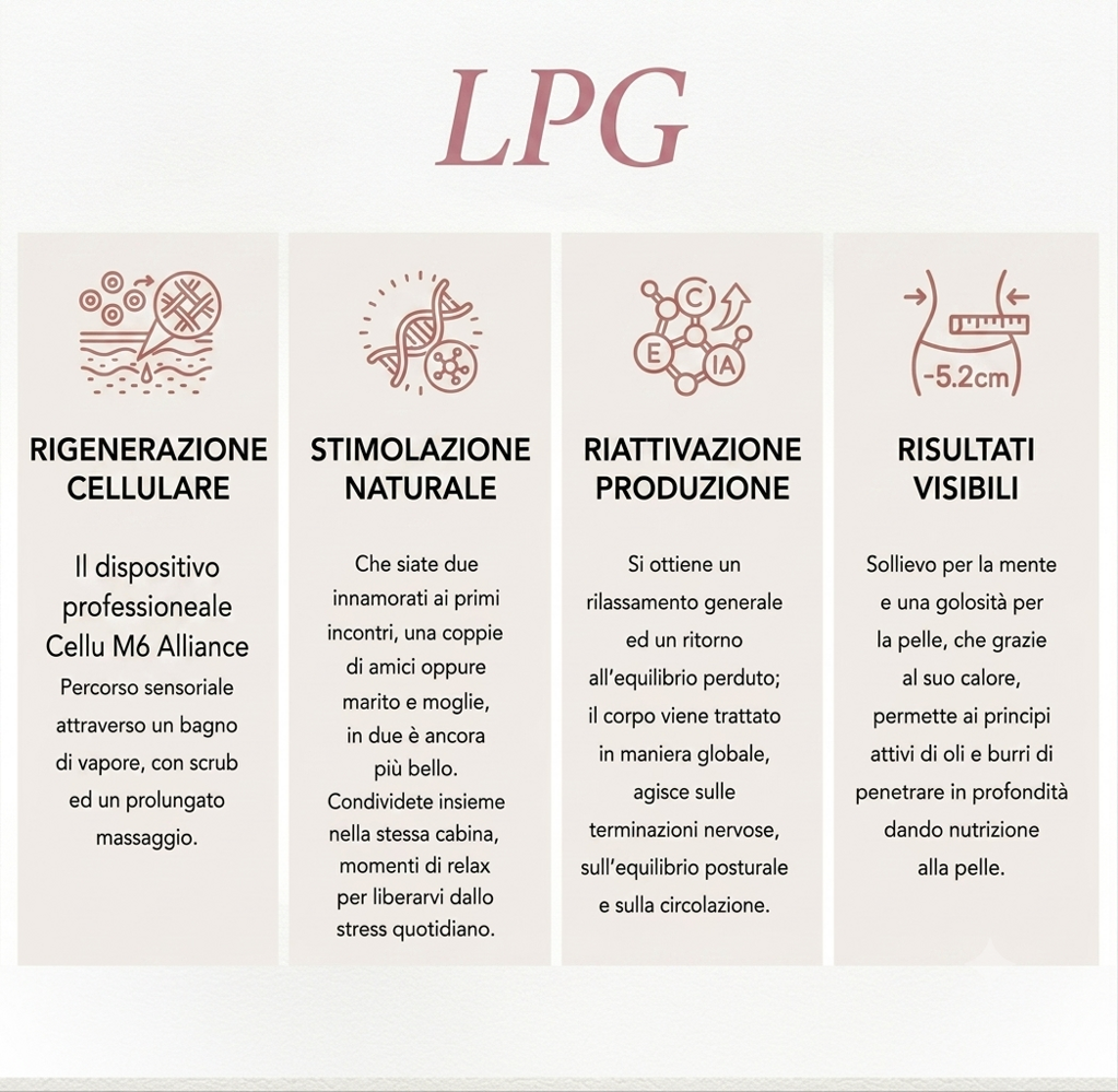 lpg