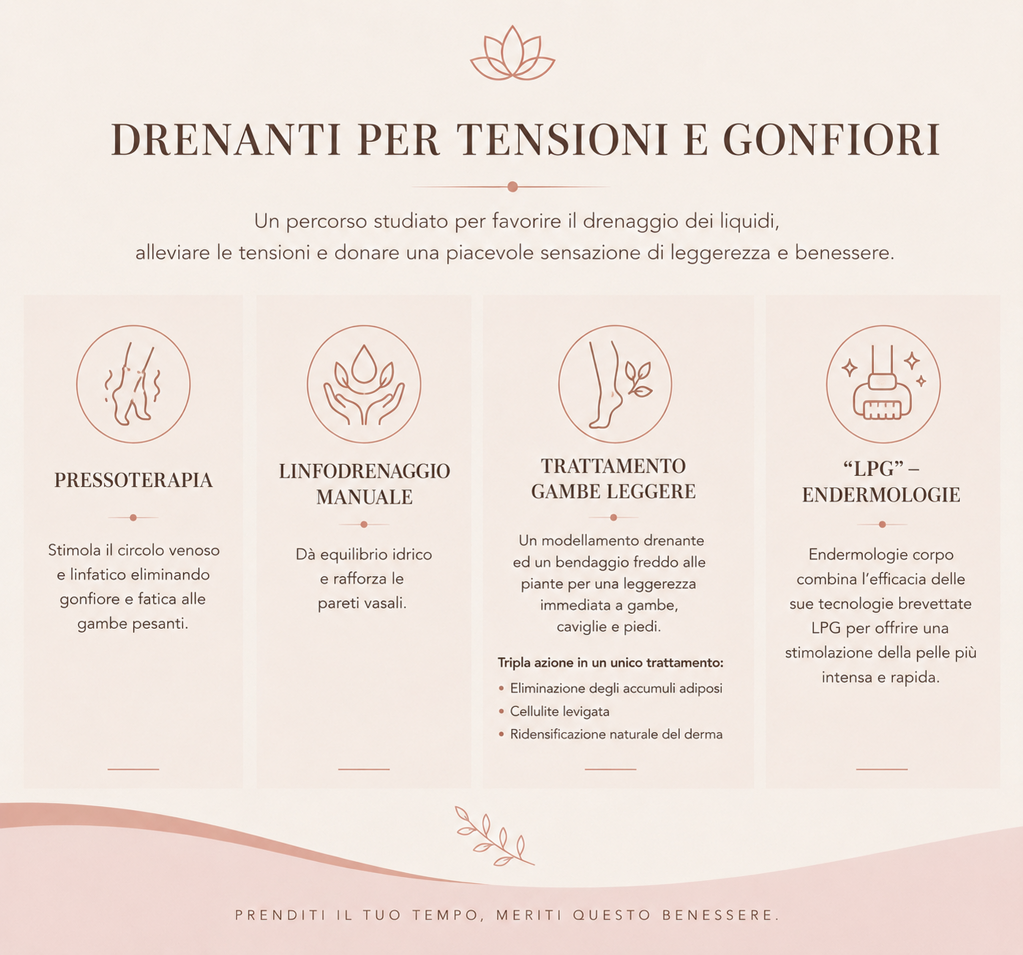 giusto