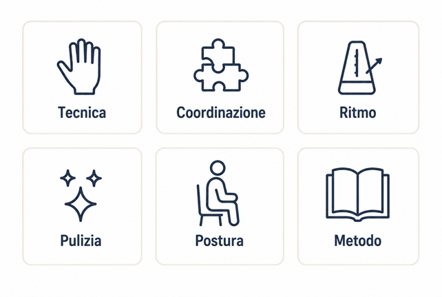 sezione 2 sezione 2