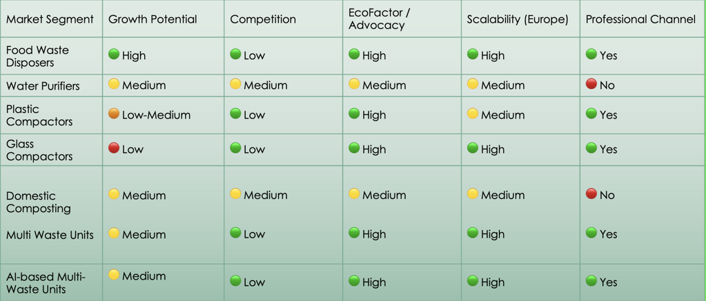 screenshot 2025-10-15 alle 12.11.57