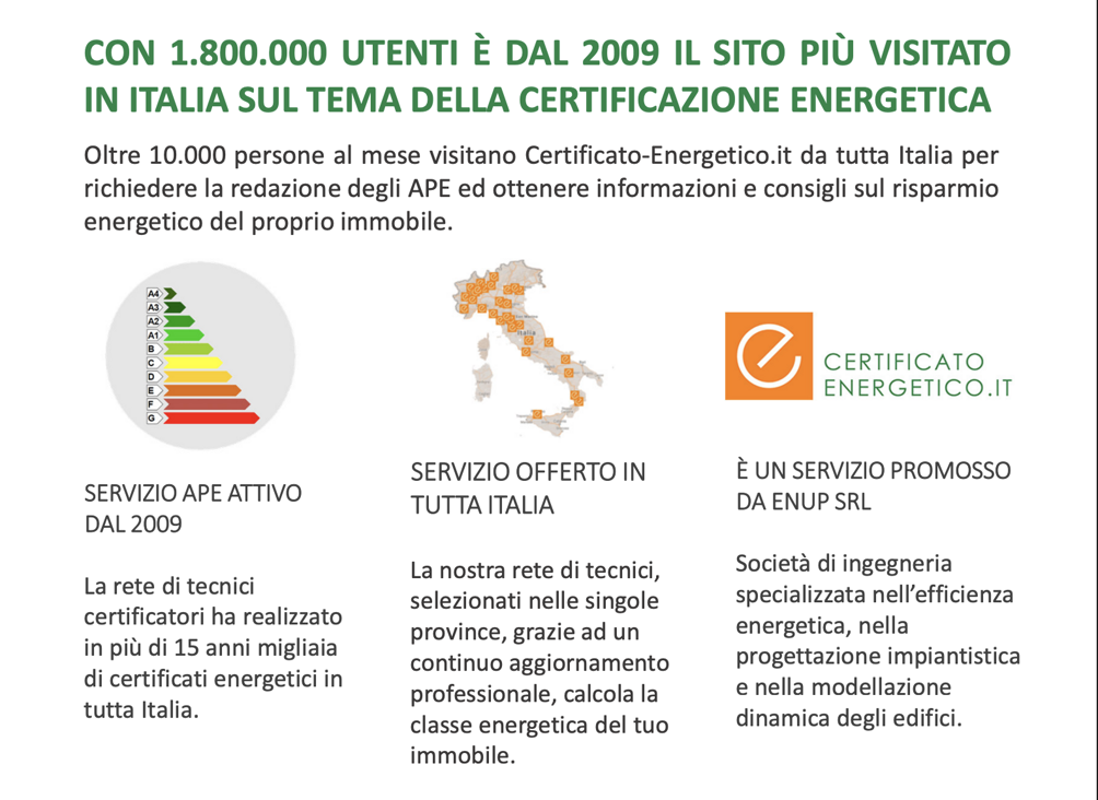 screenshot 2025-06-26 alle 11.34.08
