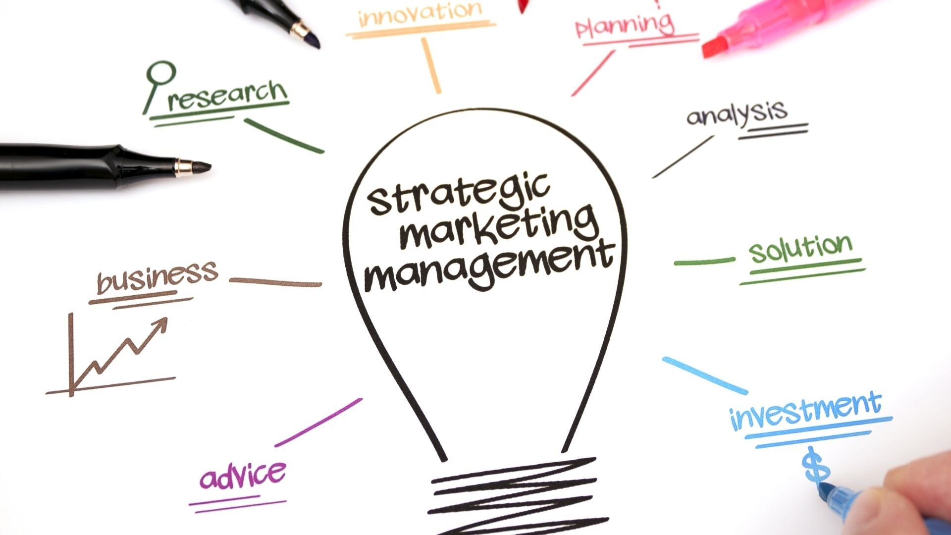 BRANDING STRATEGICO E PMI