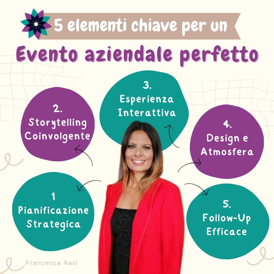 CULTURA DELLE IDEE - GLI EVENTI AZIENDALI: organizzare un evento aziendale perfetto non &egrave; un caso, ma una questione di strategia!