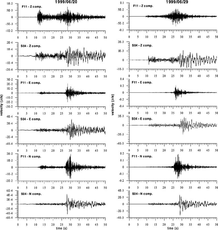 comparative-representation-of-the-seismograms-typical-for-a-back-arc-station-804-124-km (1)