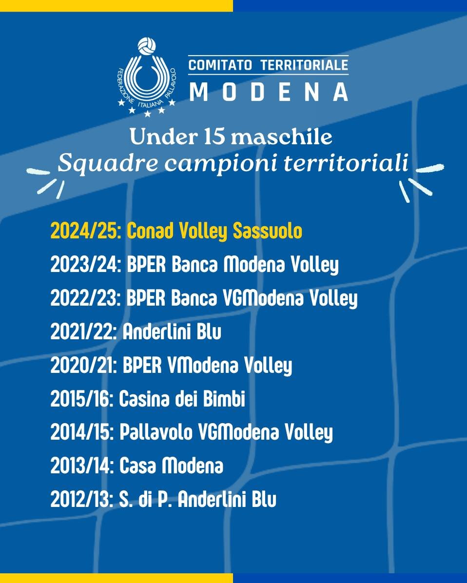 U15M VOLLEY SASSUOLO ENTRA NELLA STORIA