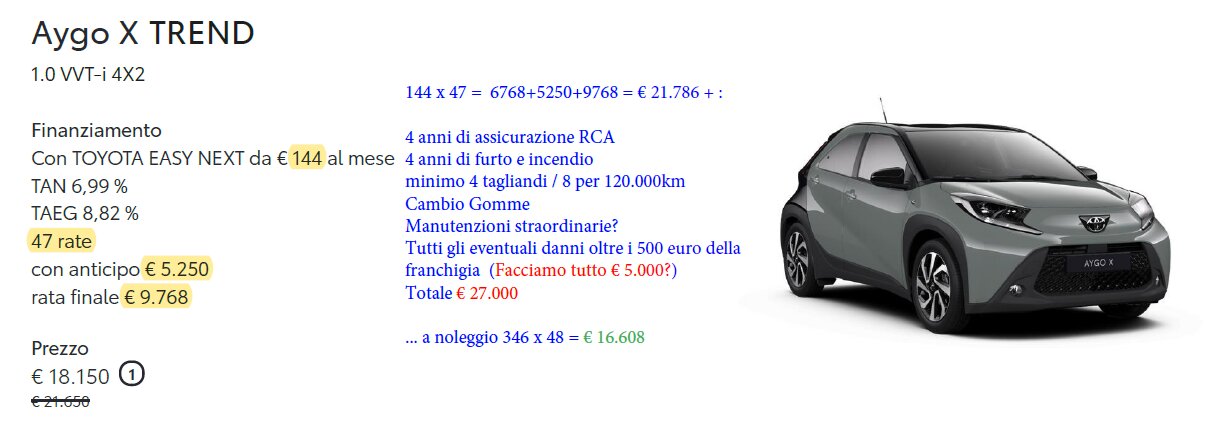 Il noleggio auto a lungo termine CONVIENE O NON CONVIENE? Facciamo due conti con Aygo X che abbiamo in offerta