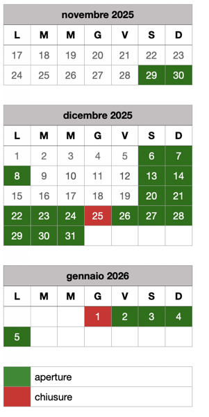 screenshot 2025-12-01 alle 10.29.03 screenshot 2025-12-01 alle 10.29.03