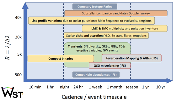 2a3ab98d-c67b-4305-992d-c884c21e7c7d