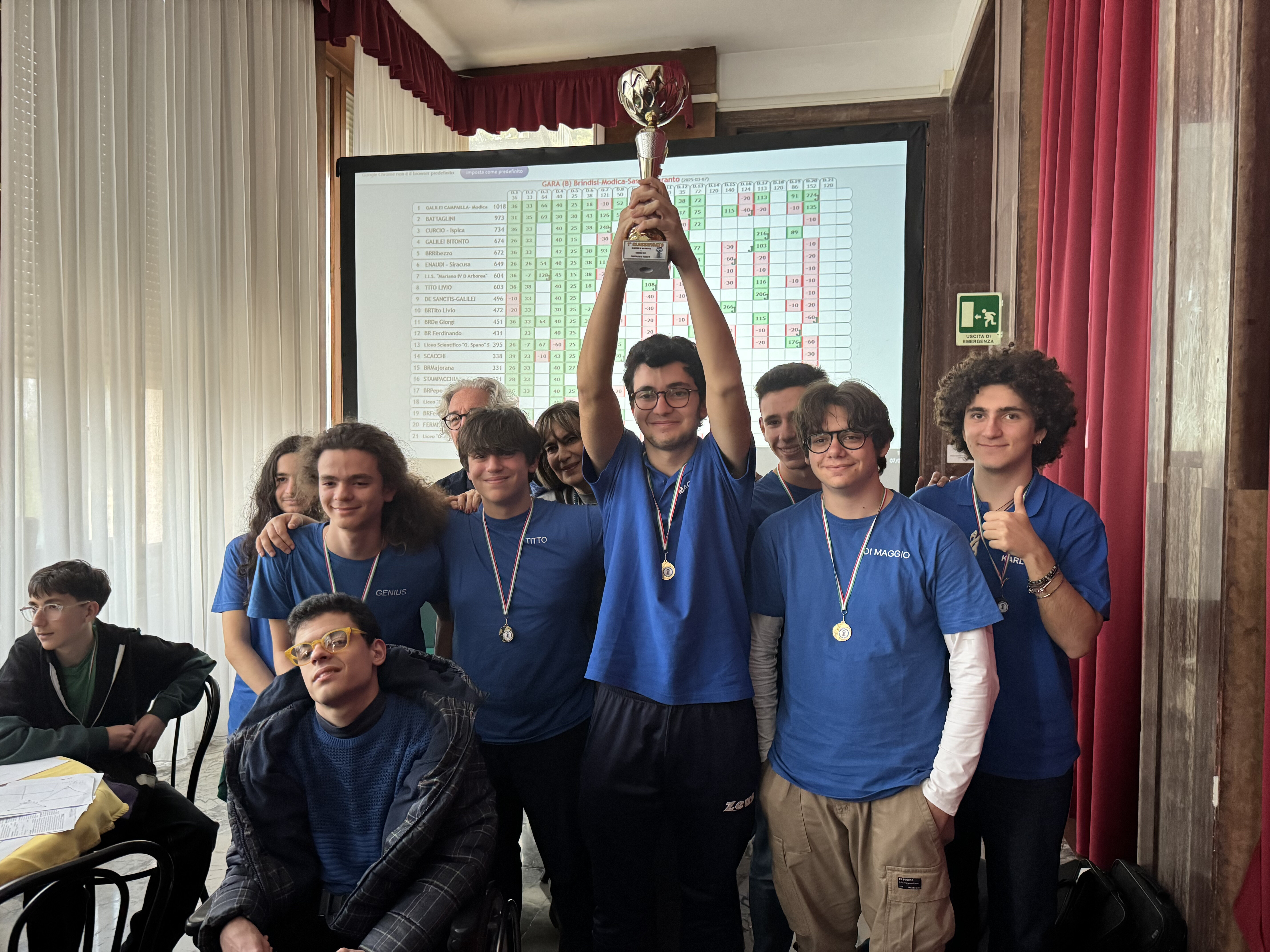 IL BATTAGLINI NON SI ACCONTENTA DI UNA SOLA VITTORIA