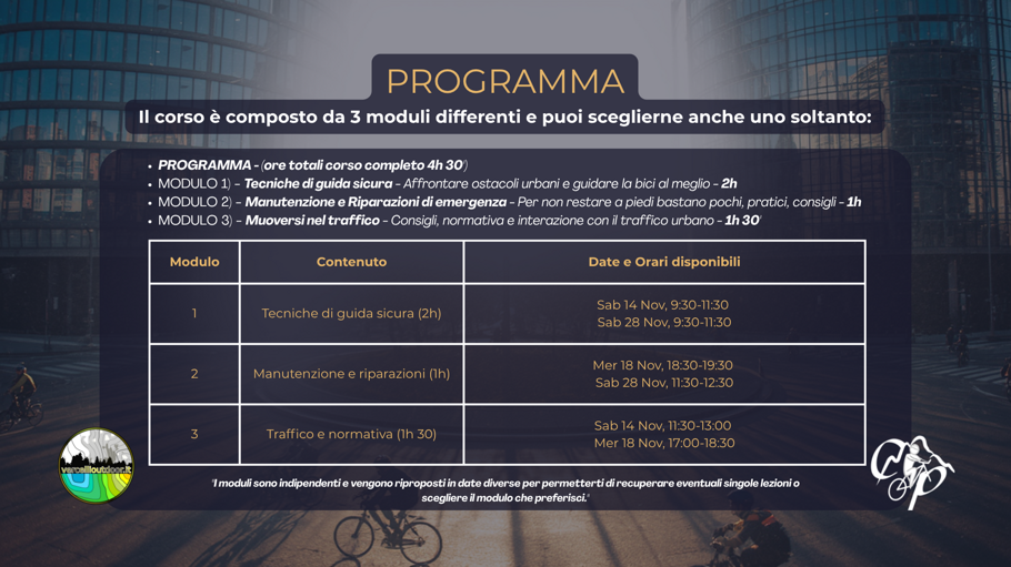 corso di mobilità sostenibile per ciclisti urbani corso di mobilità sostenibile per ciclisti urbani