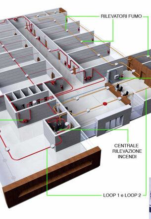 esempio-schema-impianto-antincendio-roma