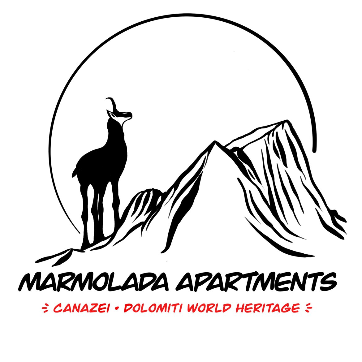 0569e7d6-12af-4927-bd1b-65ea49d0f415