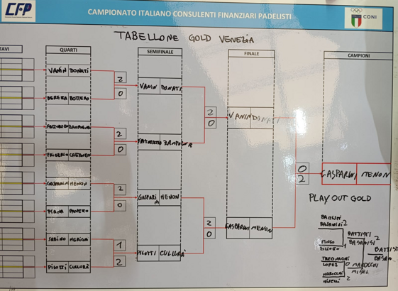 125b9bd7-7979-4492-9b5c-a16535d23228