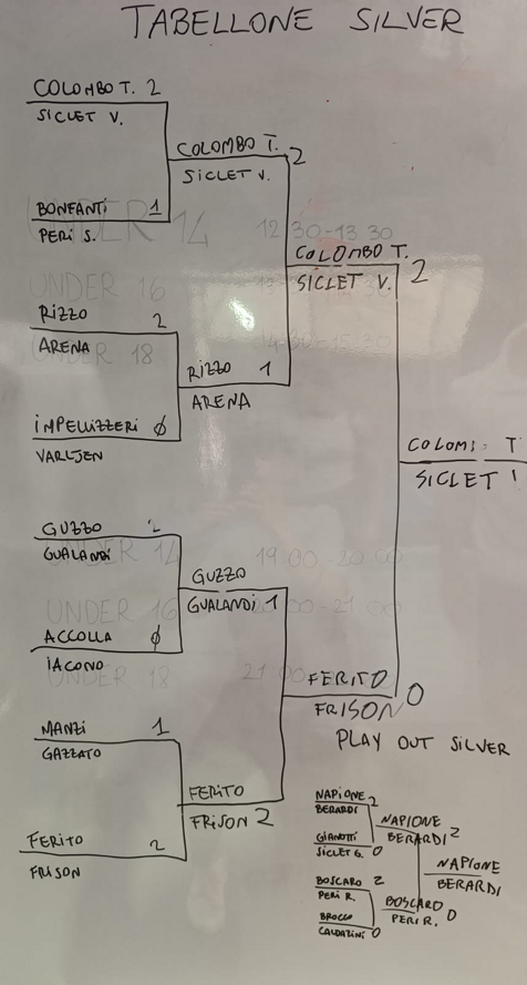 f170c601-362a-4e8e-ab16-71c574410f2d