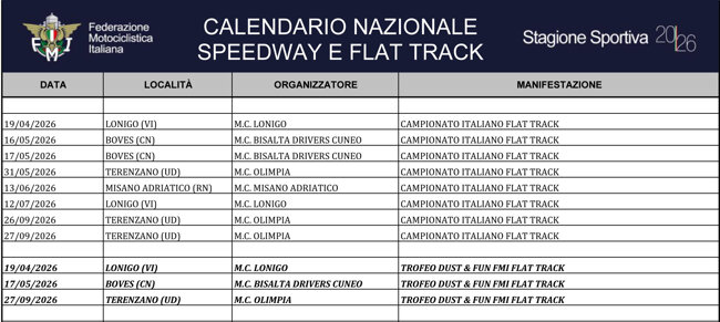 campionato flat track 2026.jpeg