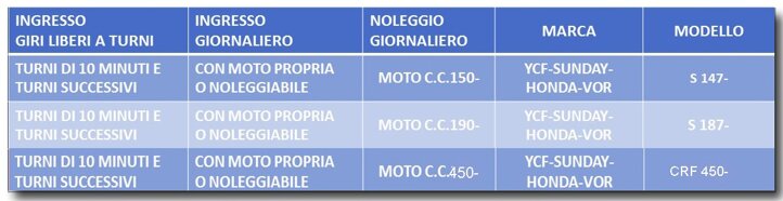 ingresso pista+noleggio moto.jpeg ingresso pista+noleggio moto.jpeg