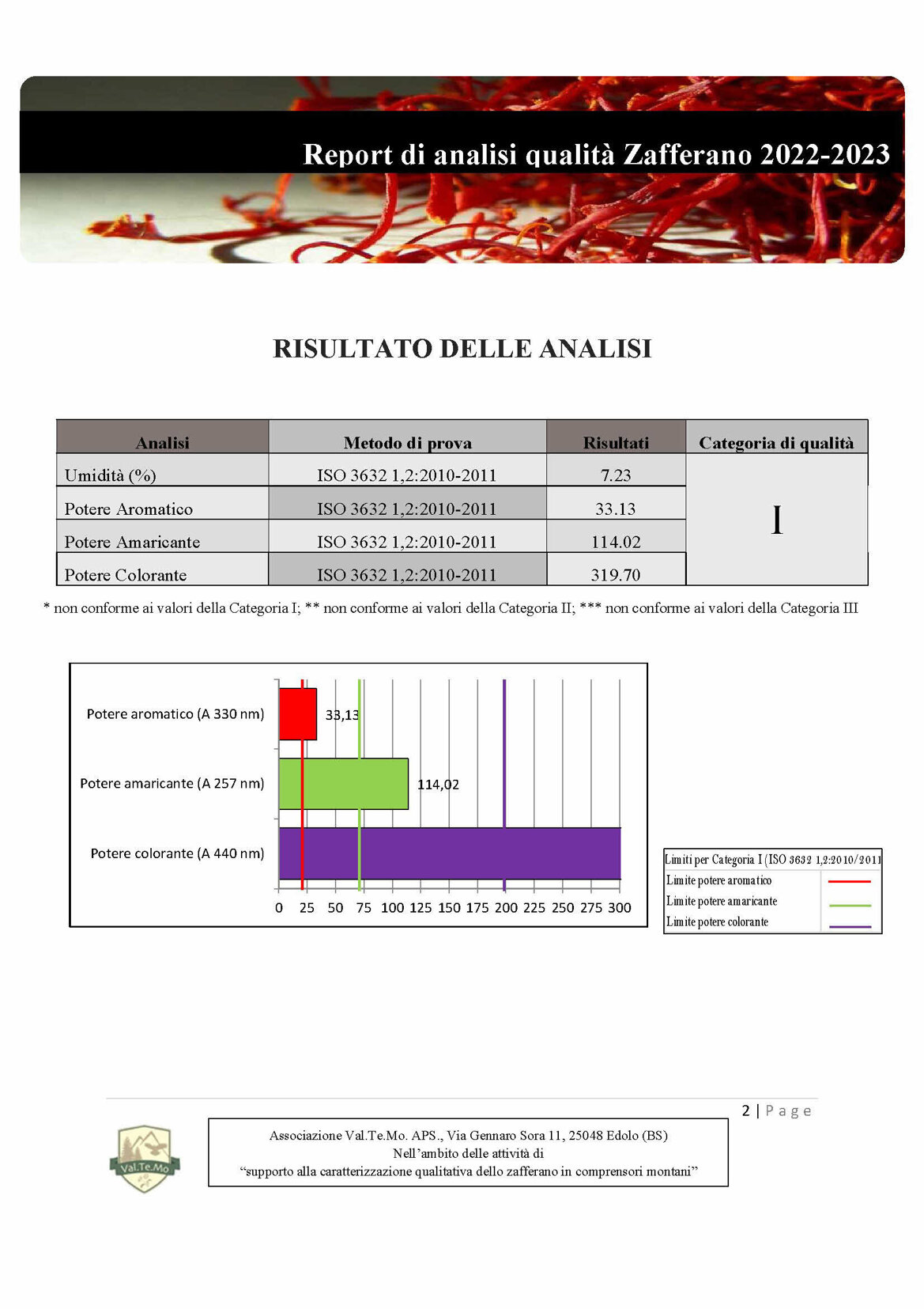 f098b202-72a6-4add-a31a-46c4a296b952 f098b202-72a6-4add-a31a-46c4a296b952