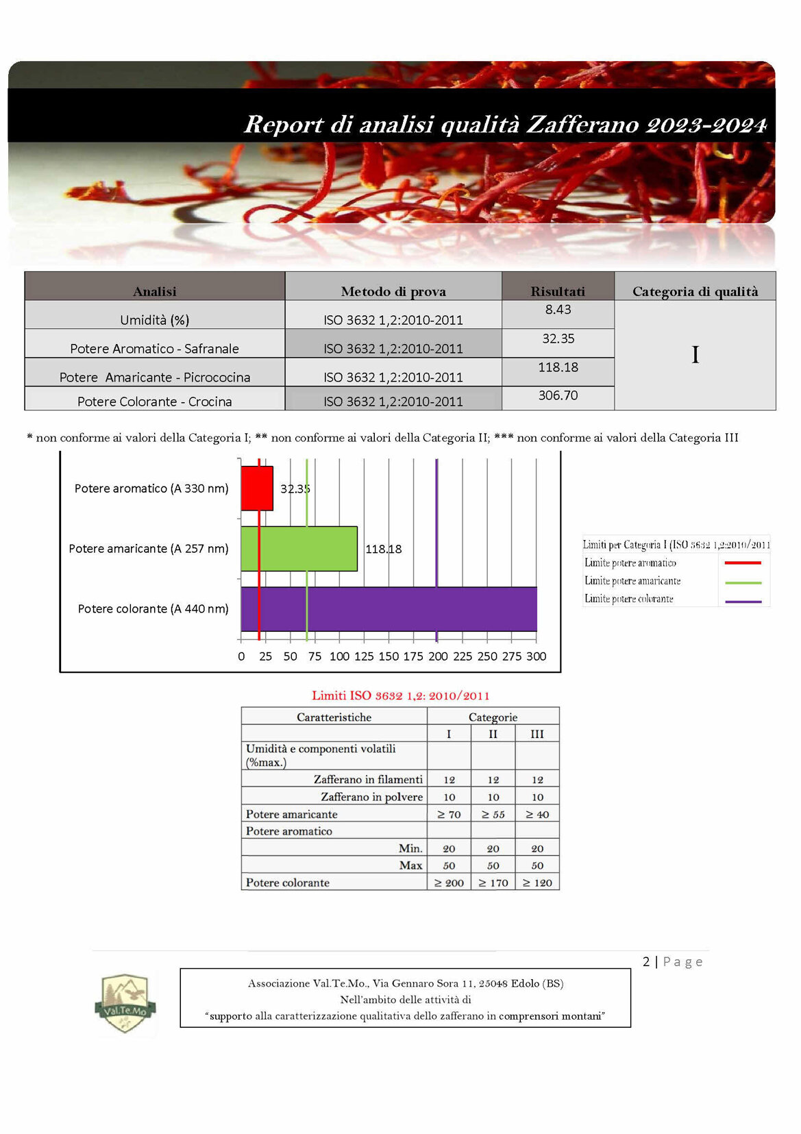 4dc5a33e-71e4-4940-b728-a3410f32d1ab 4dc5a33e-71e4-4940-b728-a3410f32d1ab