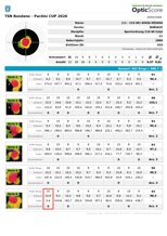 (11 - c10 60) gioia deiana - tsn bondeno - pardini cup 2026_page-0001.jpeg