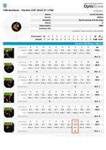 6f2cc3d0-bcd8-485a-97b9-3936646b02bd