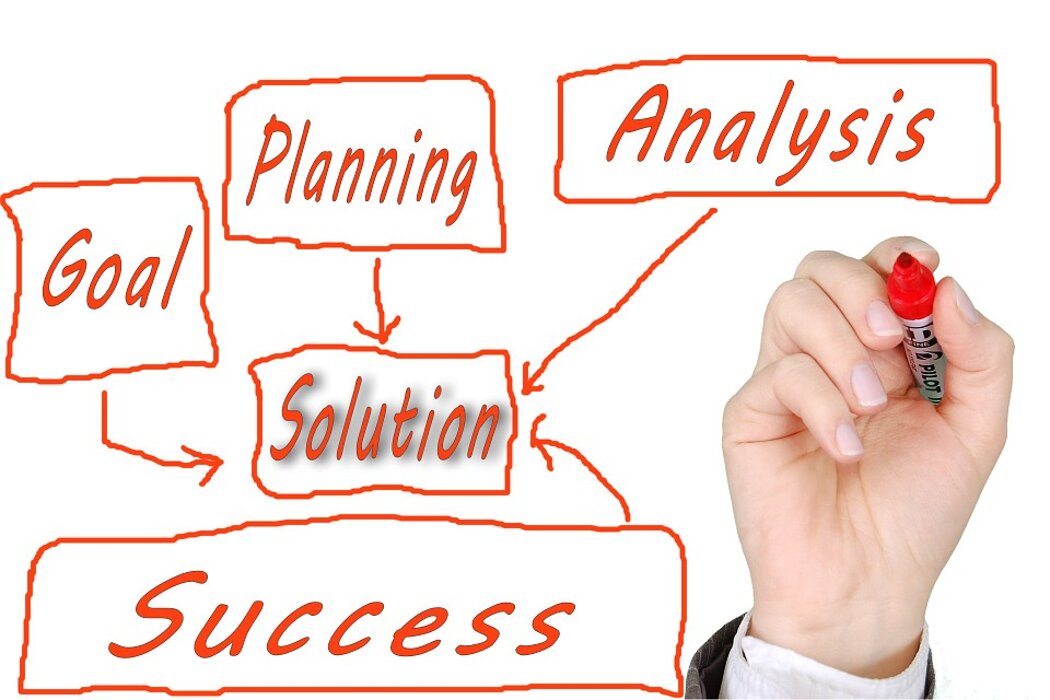 6c34acce-8f24-4b3a-9ba7-b1577b53fd64