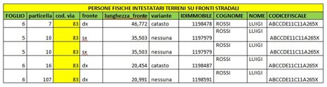 fronti2 fronti2